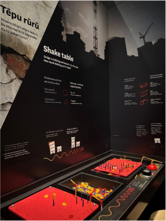 Describe second Article 3 photo