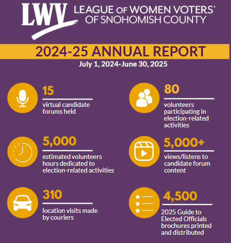2025 Annual Report Snippet