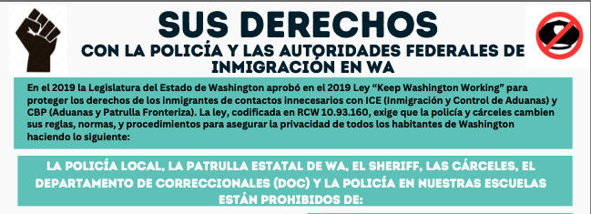 Keep WA Working - Span