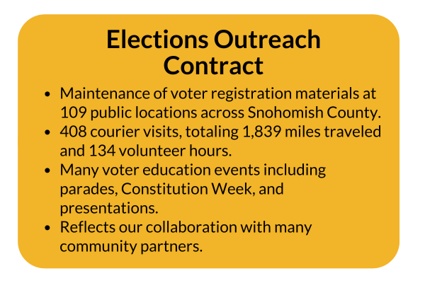 election_contract.png