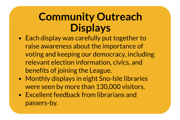 outreach_displays.png