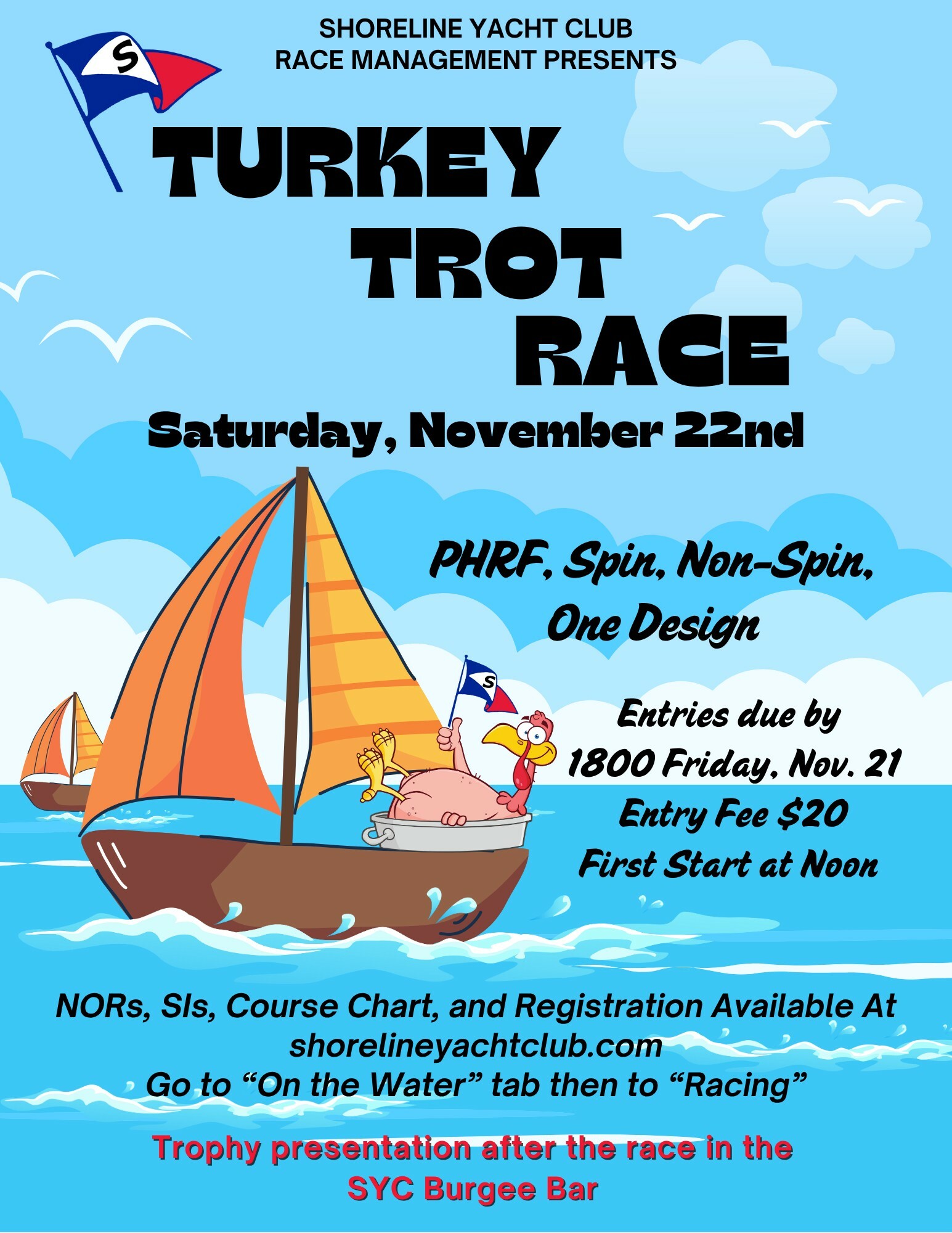 2025 Turkey Trot