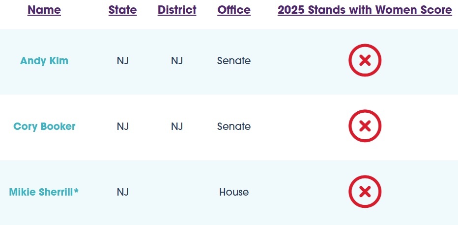IWV_Scorecard_snip.jpg