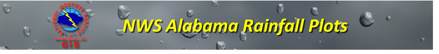 AL Rainfall Plots