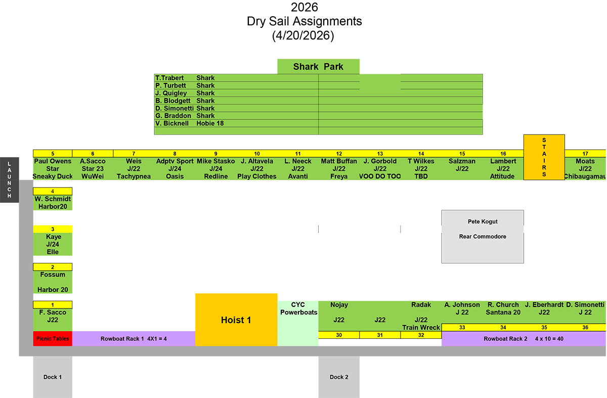 2026_Drysail_Assignments-1.png