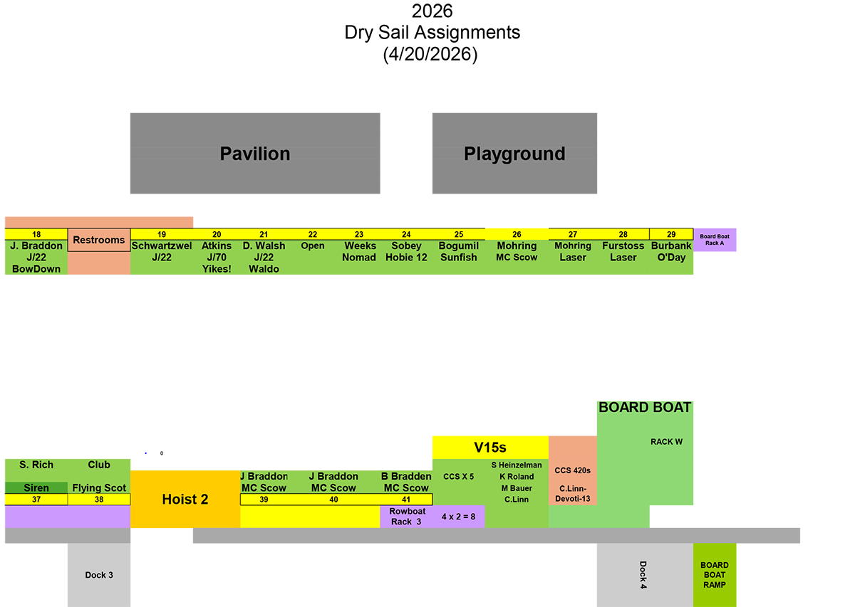 2026_Drysail_Assignments-2.png