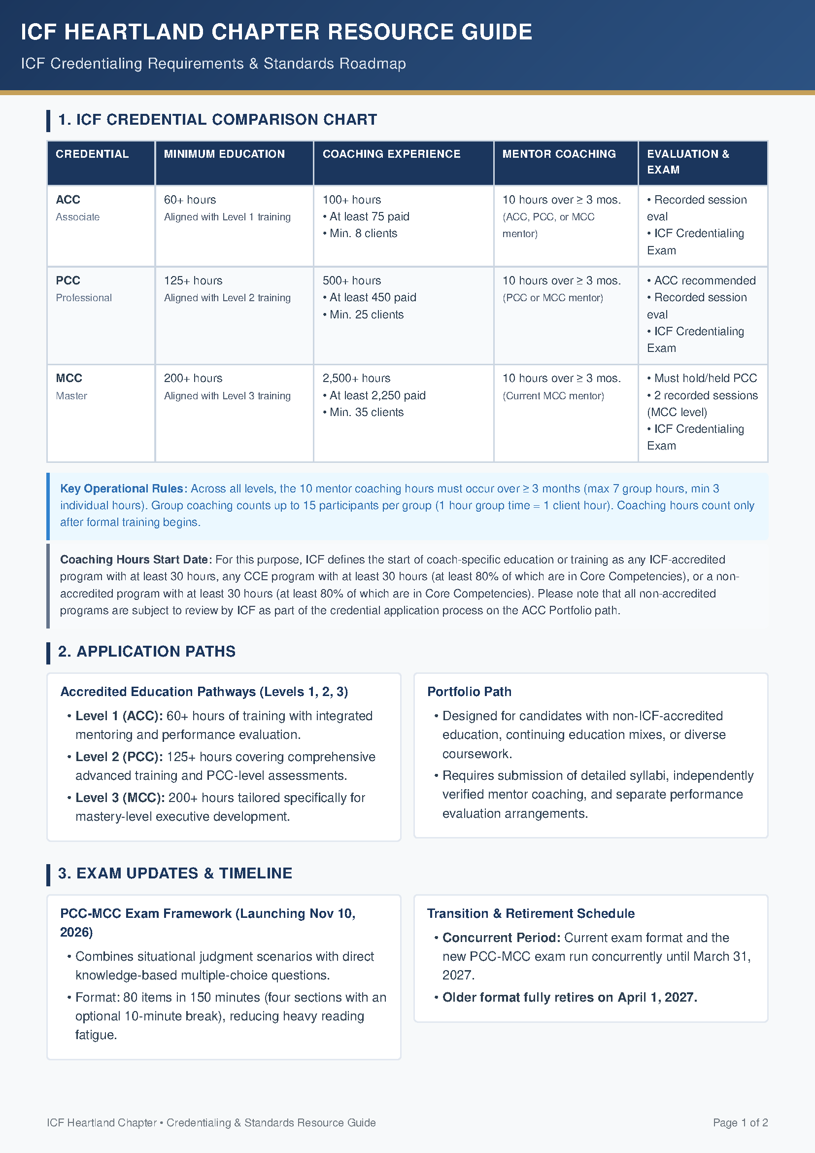 IRRS_1_Page_1.png