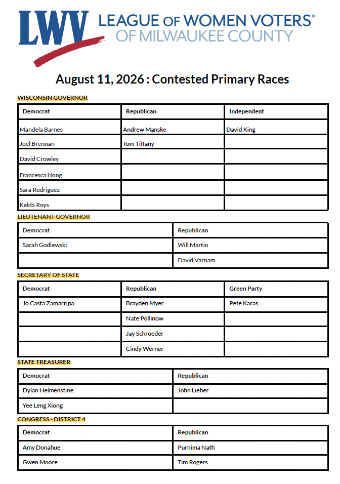 Aug 2026 Contested Races A