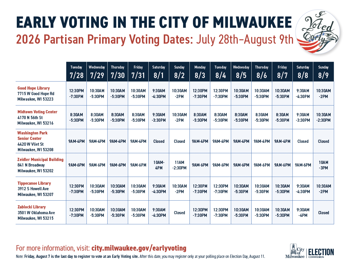 Aug 2026 Early Vote English