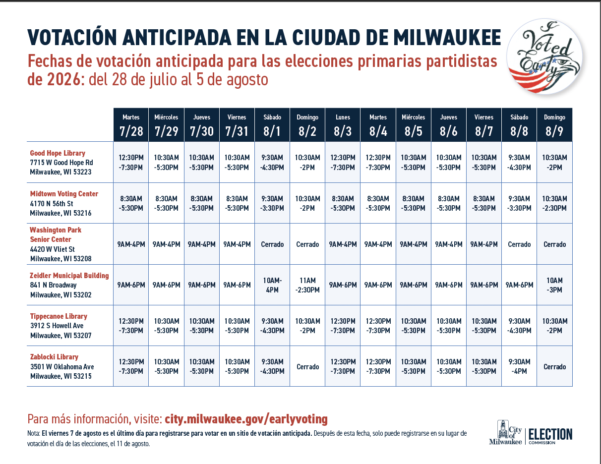 Aug 2026 Early Vote Spanish