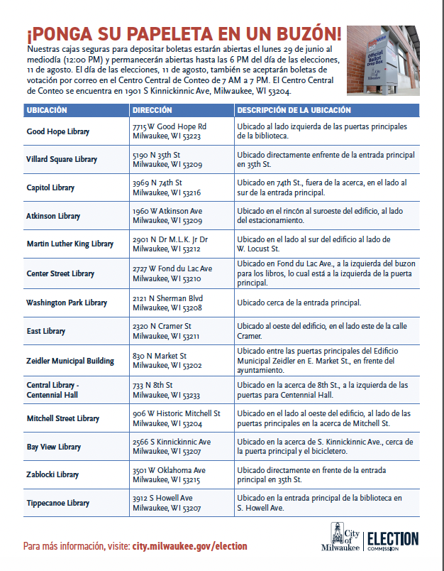 Aug 2026 Dropboxes Spanish