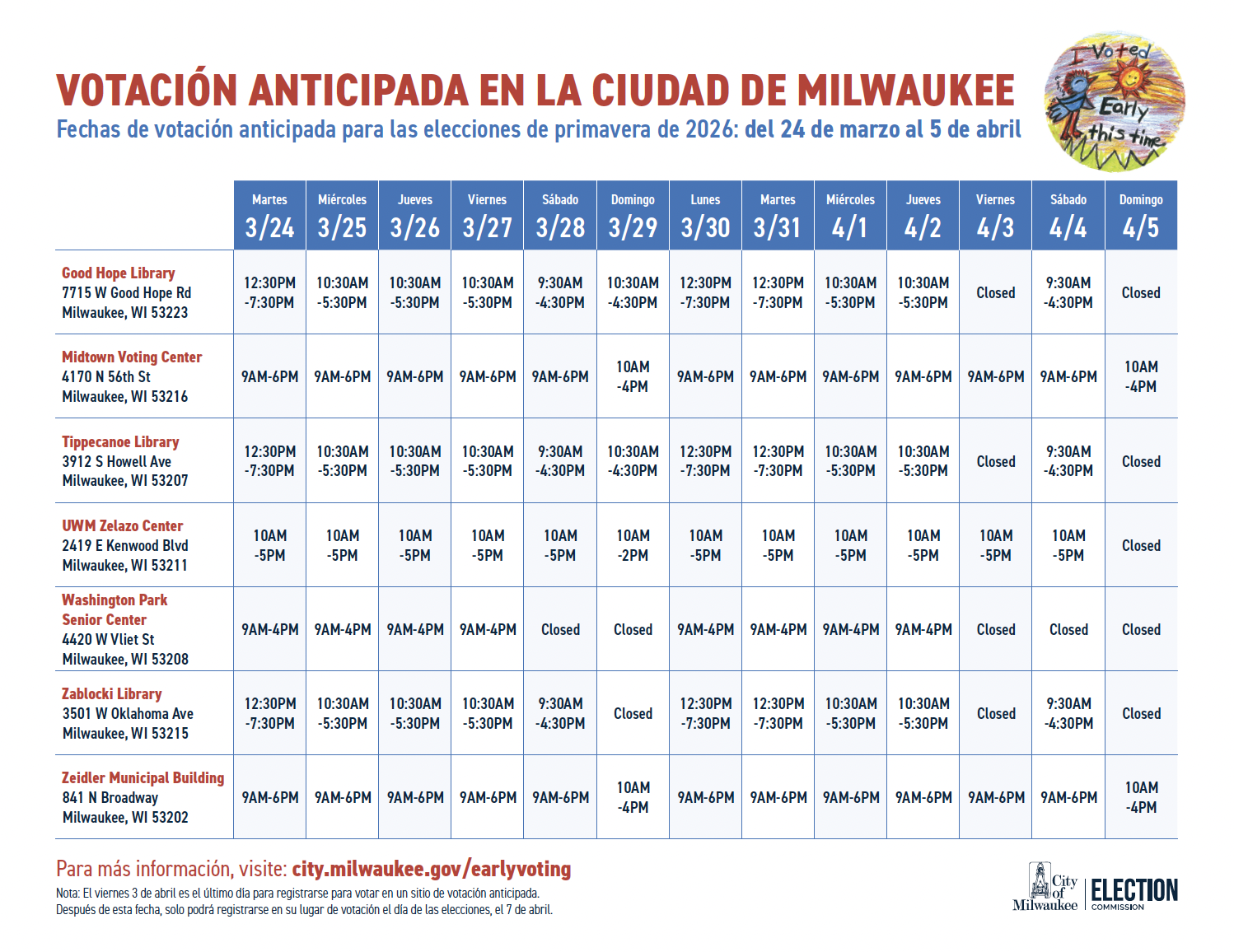 Early Voting Sites Spanish Spring 2026