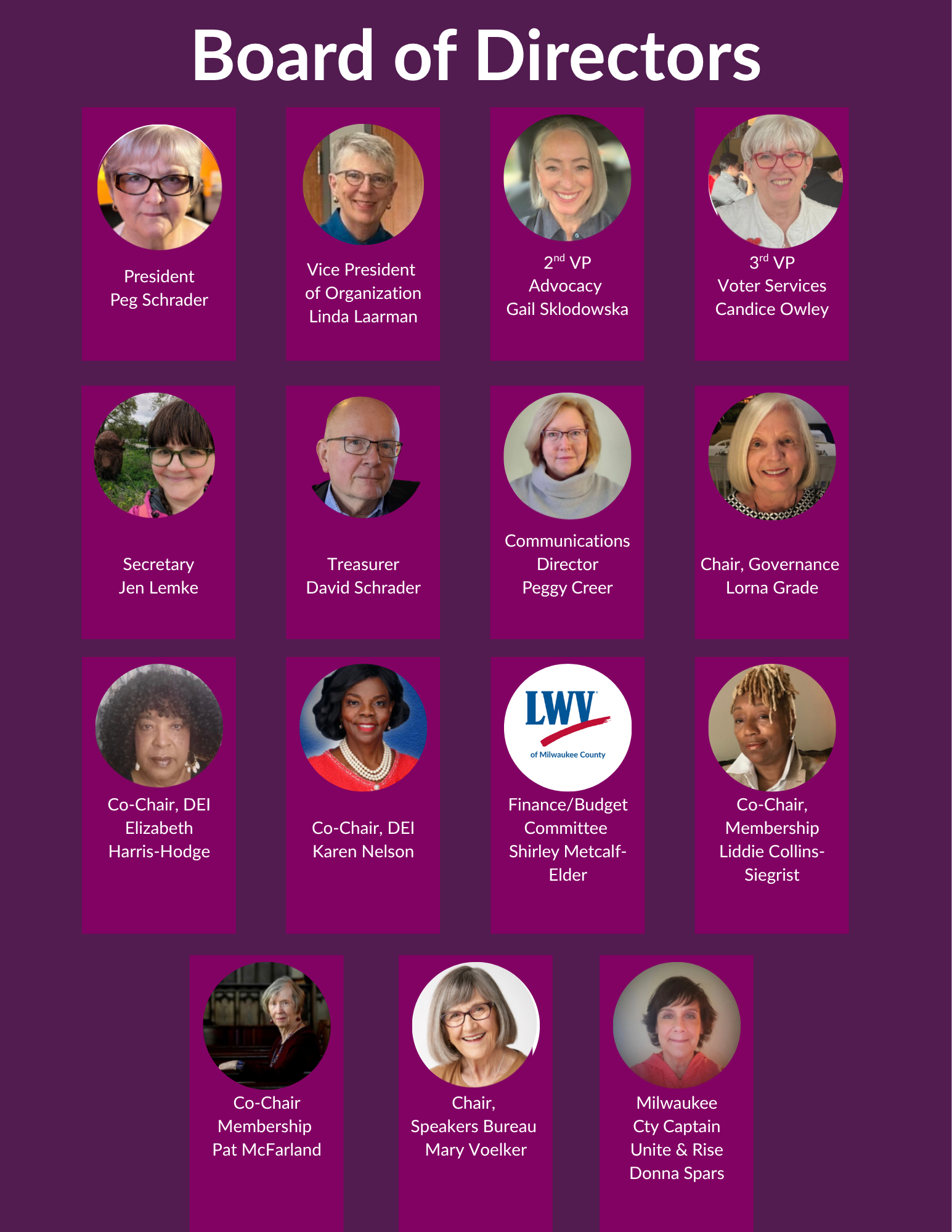 LWVMC_Board_Photos_June_2026.png
