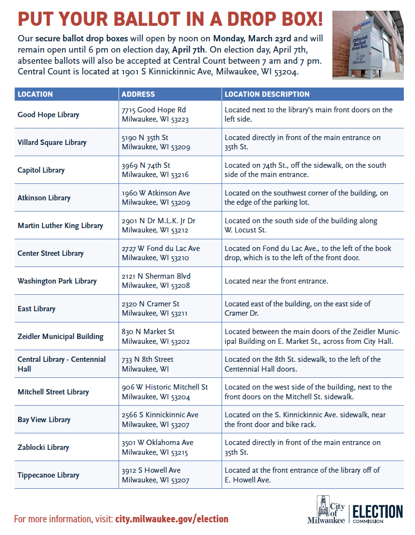 Spring 2026 Drop Box Locations