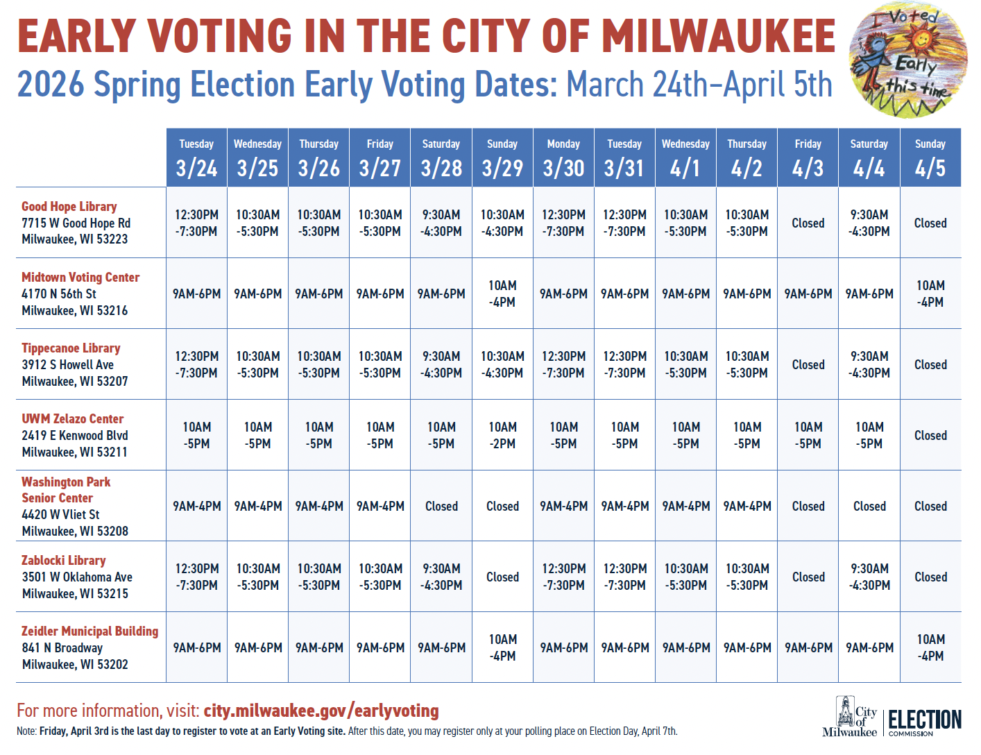 Early Voting Locations Spring 2026