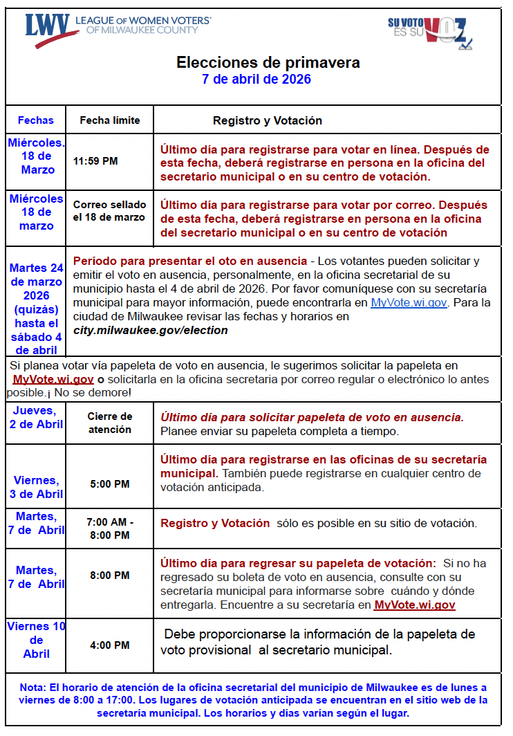 Spanish Contested Races 1 Spring 2026
