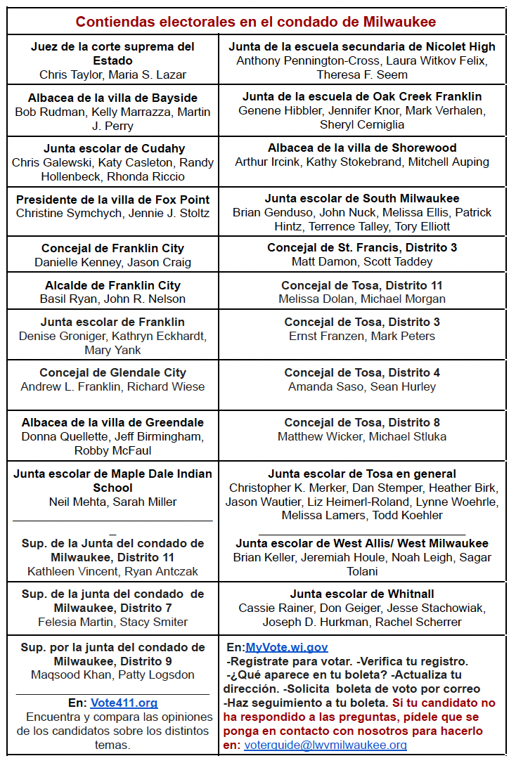 Spanish Contested Races 2 Spring 2026