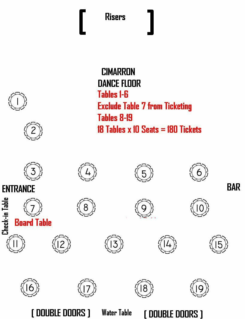Cimarron-Tables1-19.jpg