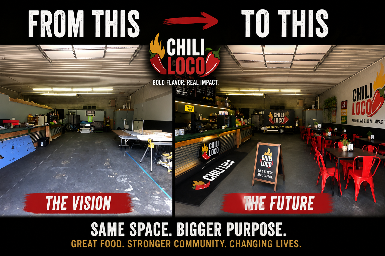 Chili_Loco_From_This_To_This_Photo.png