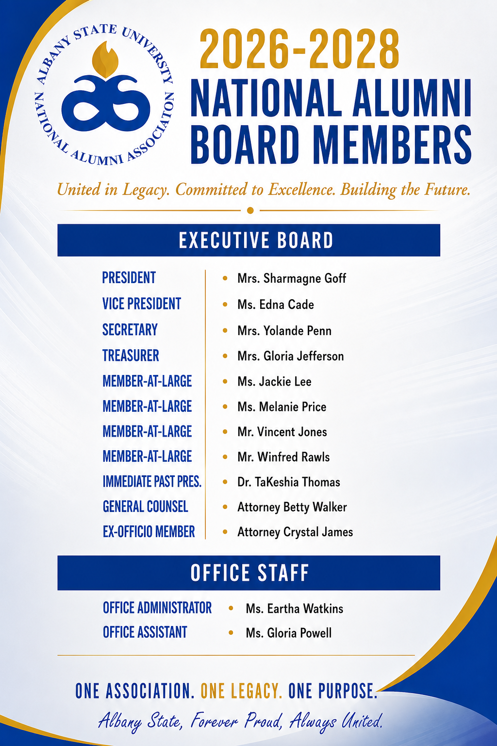 Board_of_Directors_2026-2028.png