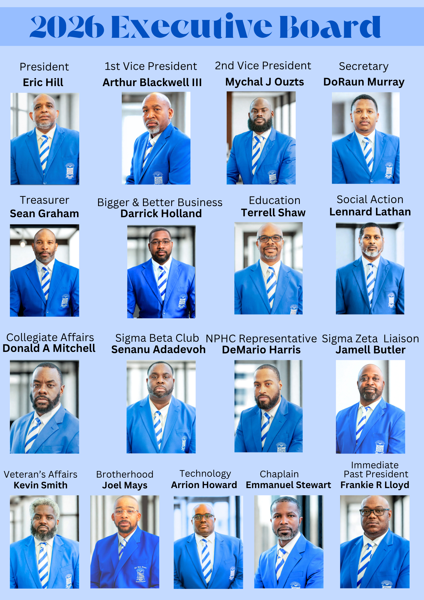 Executive Board 2026