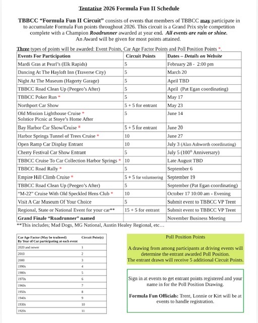 2026 Formula Fun II Schedule Image