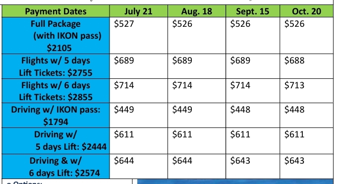 Schweitzer pricing