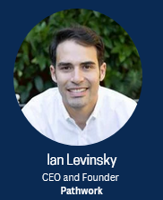 Ian_Levinsky_2025_updated-163x200.png