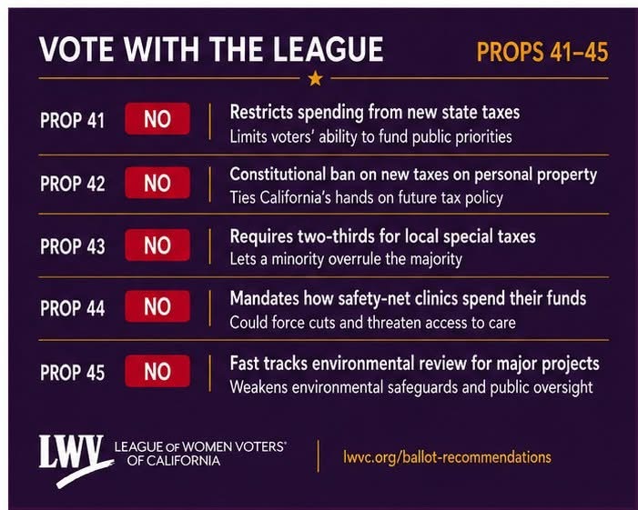 2026 Ballot Recommendations Image