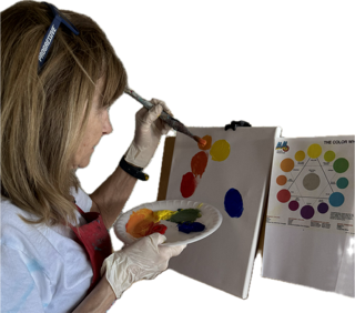 Try Me Acrylic with Mary Wolke