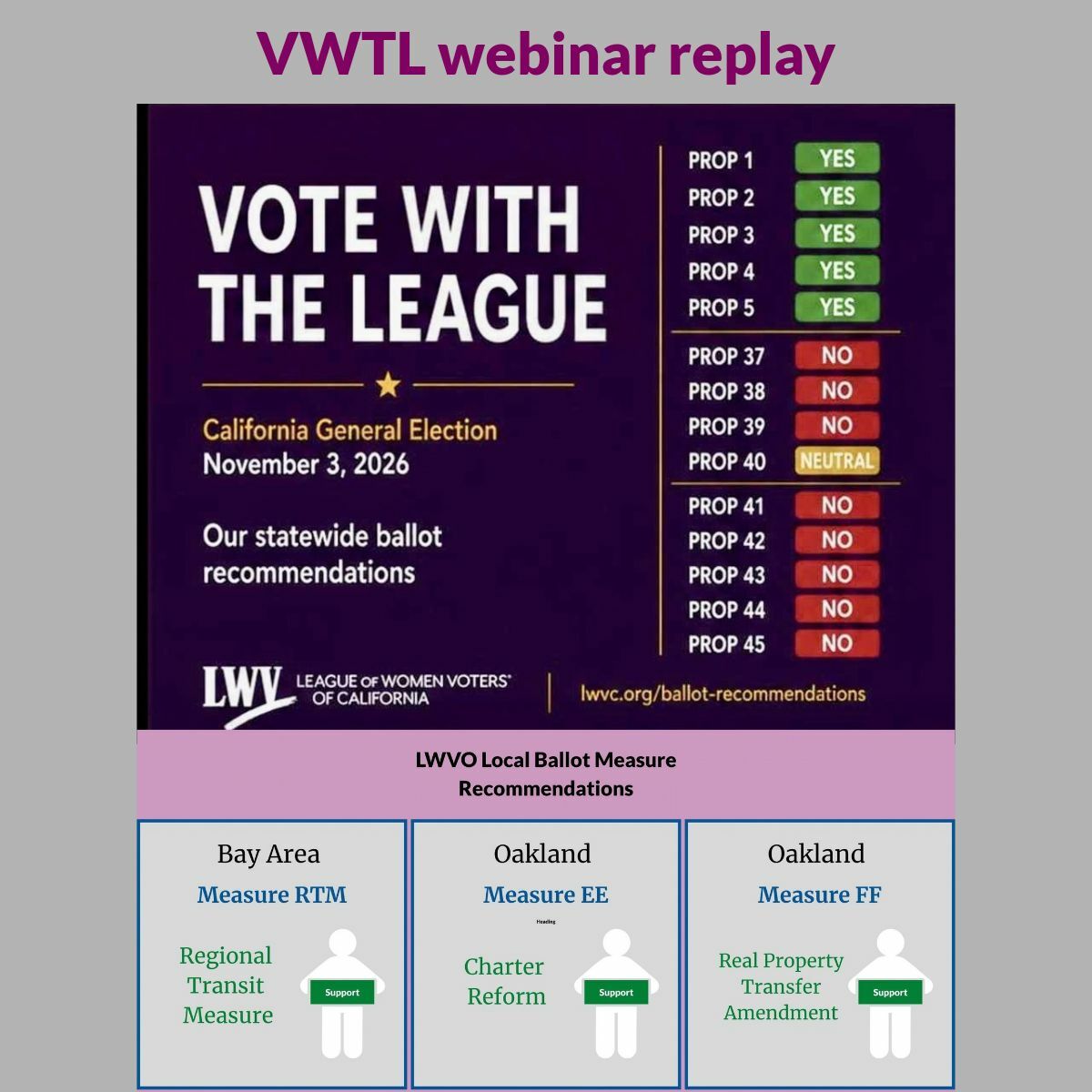 VWTL at a glance