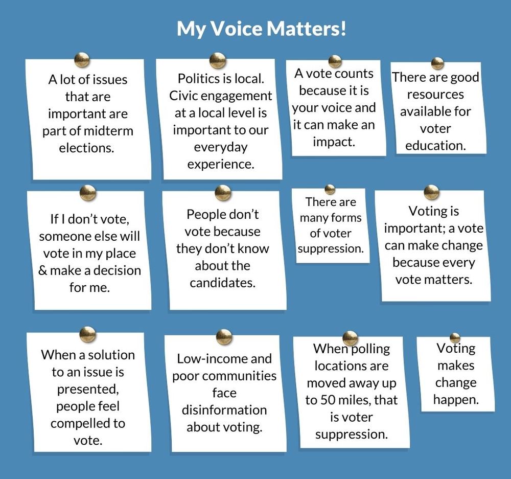 YD Pgm Slide 2