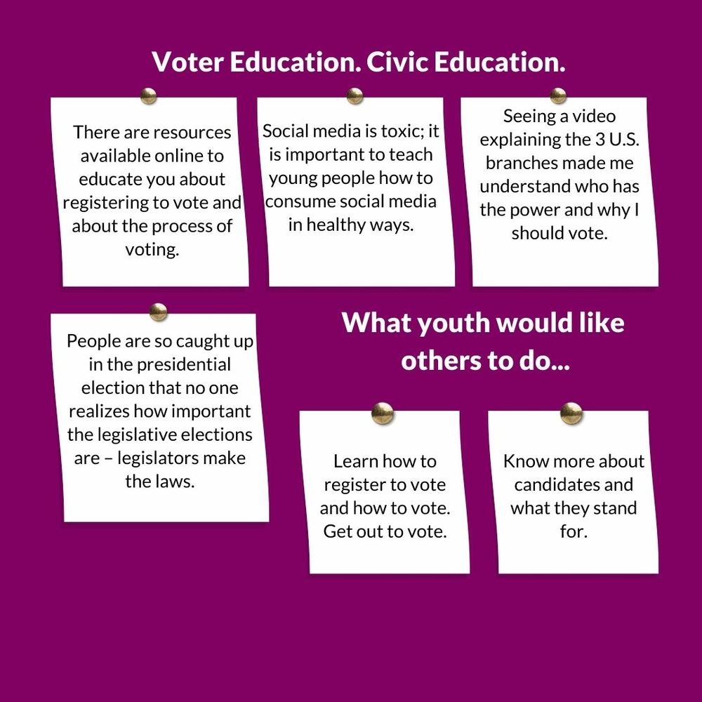 YD Pgm Slide 3