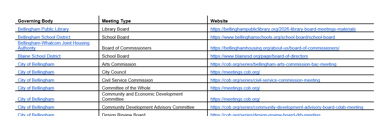Link to list of public agencies in Whatcom County