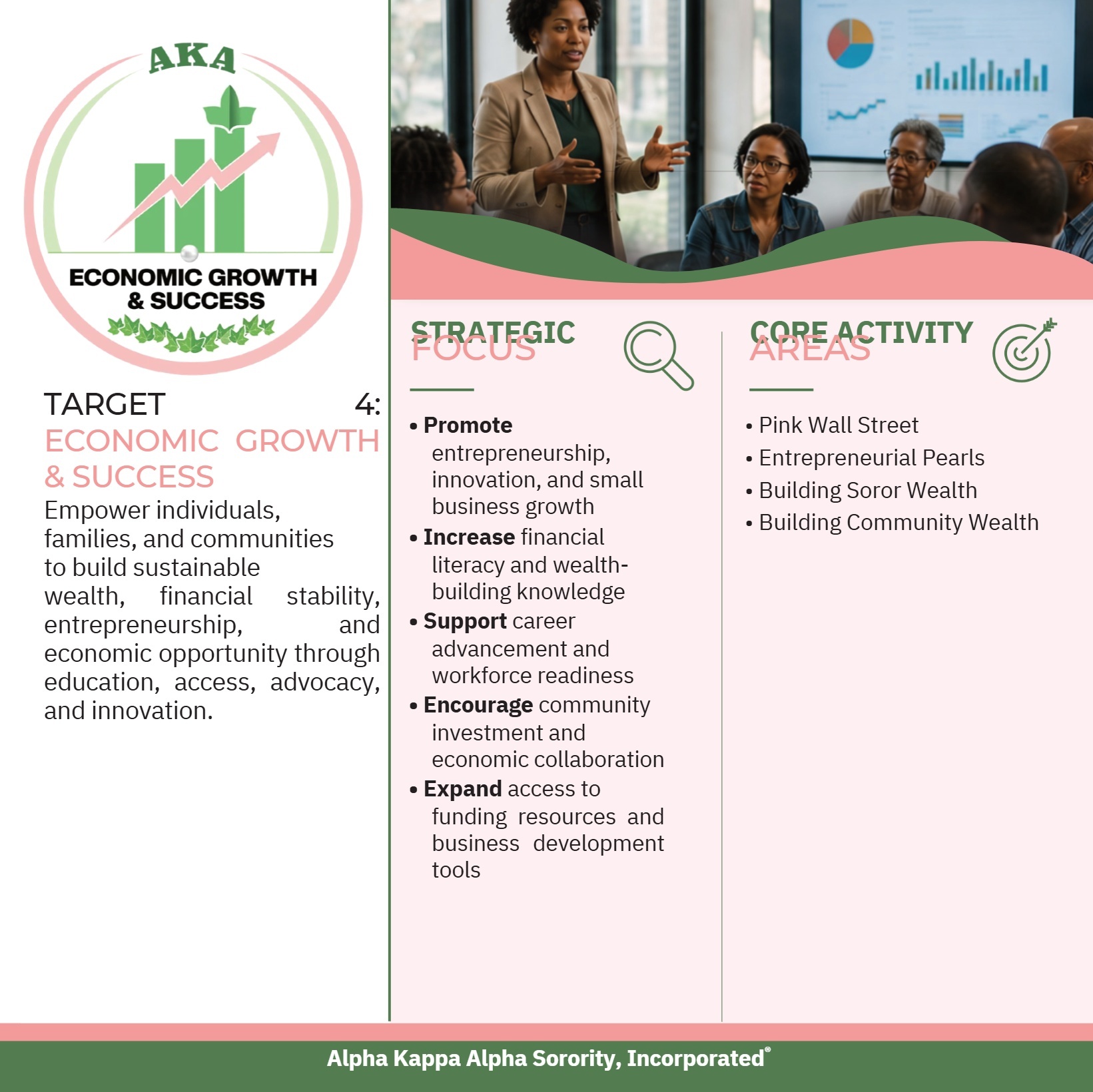 Target 4 Program Overview