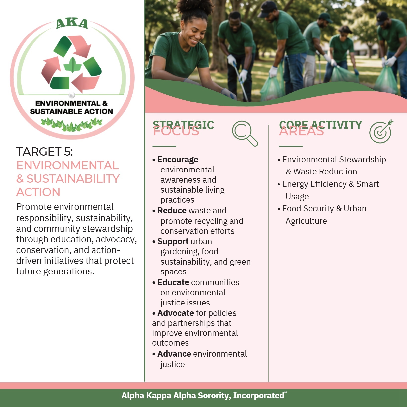 Target 5 Program Overview