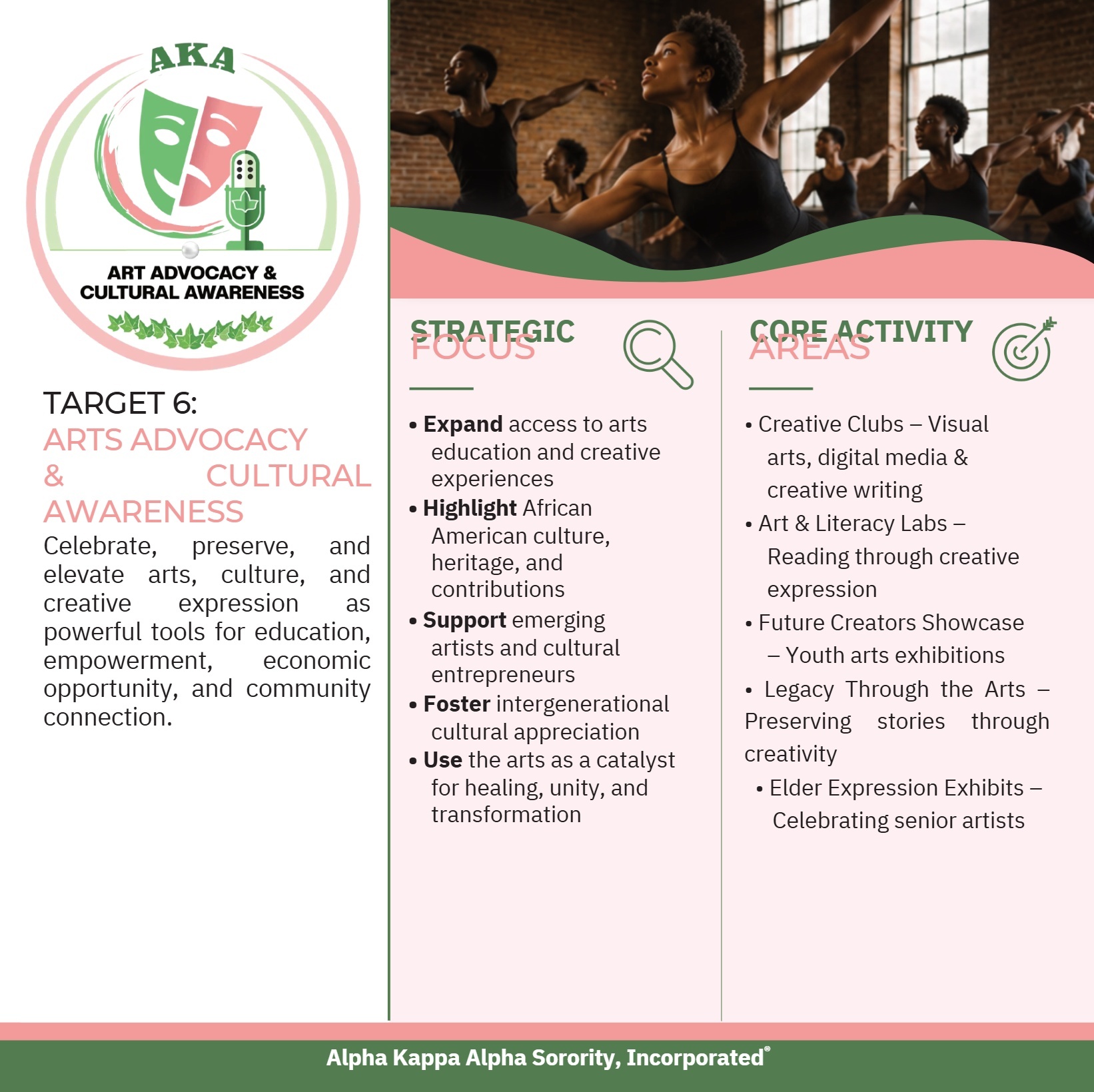Target 6 Program Overview