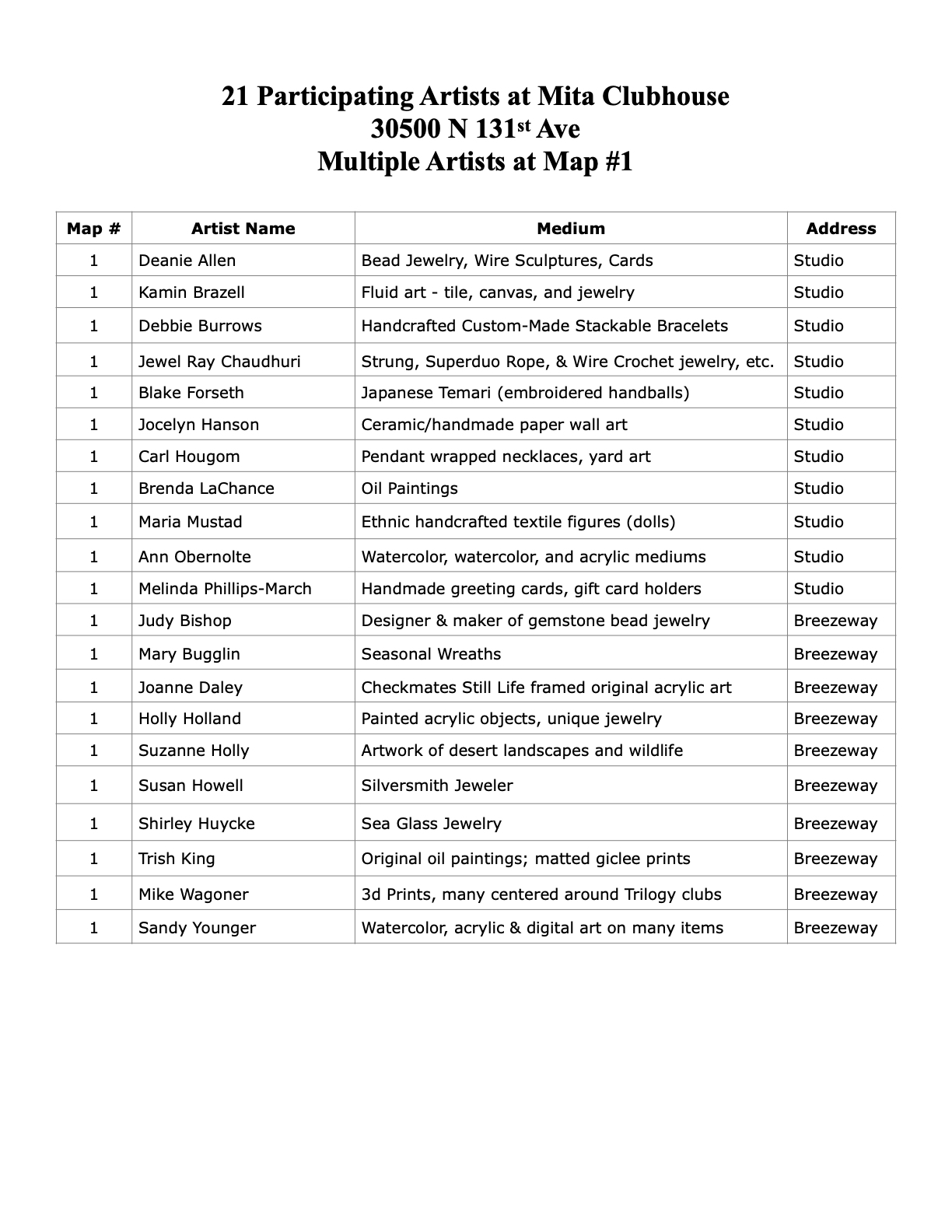 2026 SAW MITA CLUBHOUSE ARTISAN LIST
