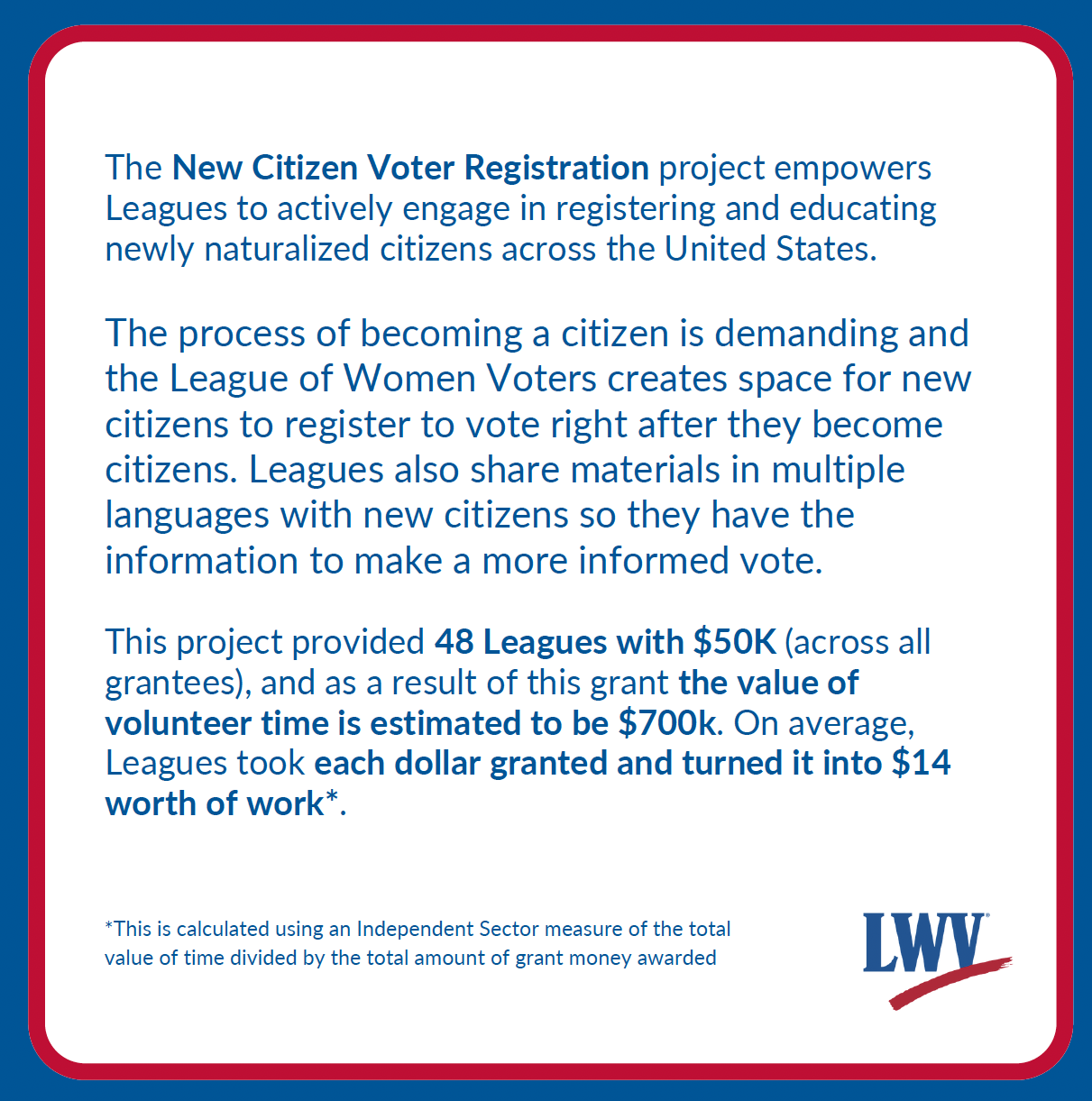 LWVUS New Citizen graphic