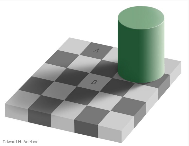 Checker Shadow Illusion