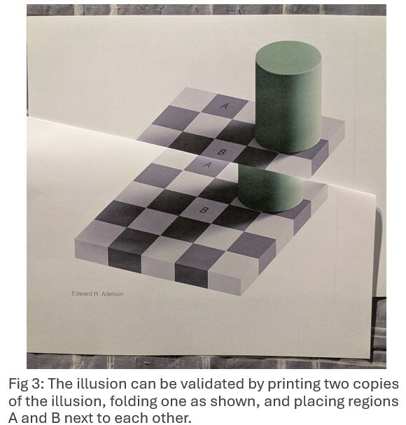 Checker Shadow Illusion Fig 3