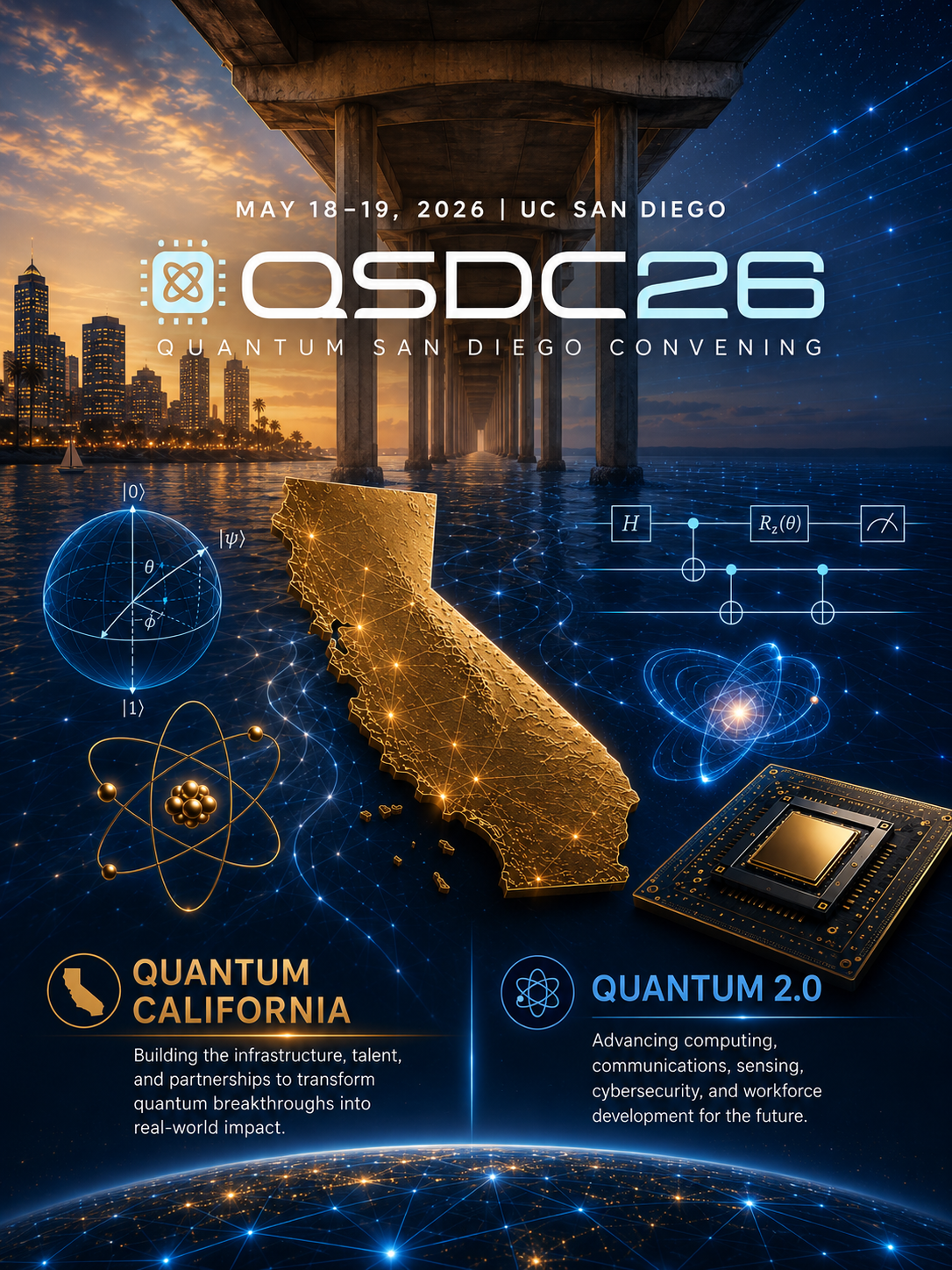 QSDC26 Phone