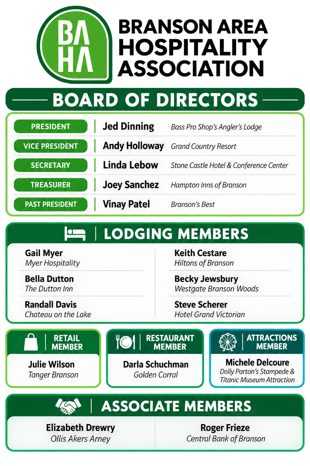 26-27_BAHA_Board.png