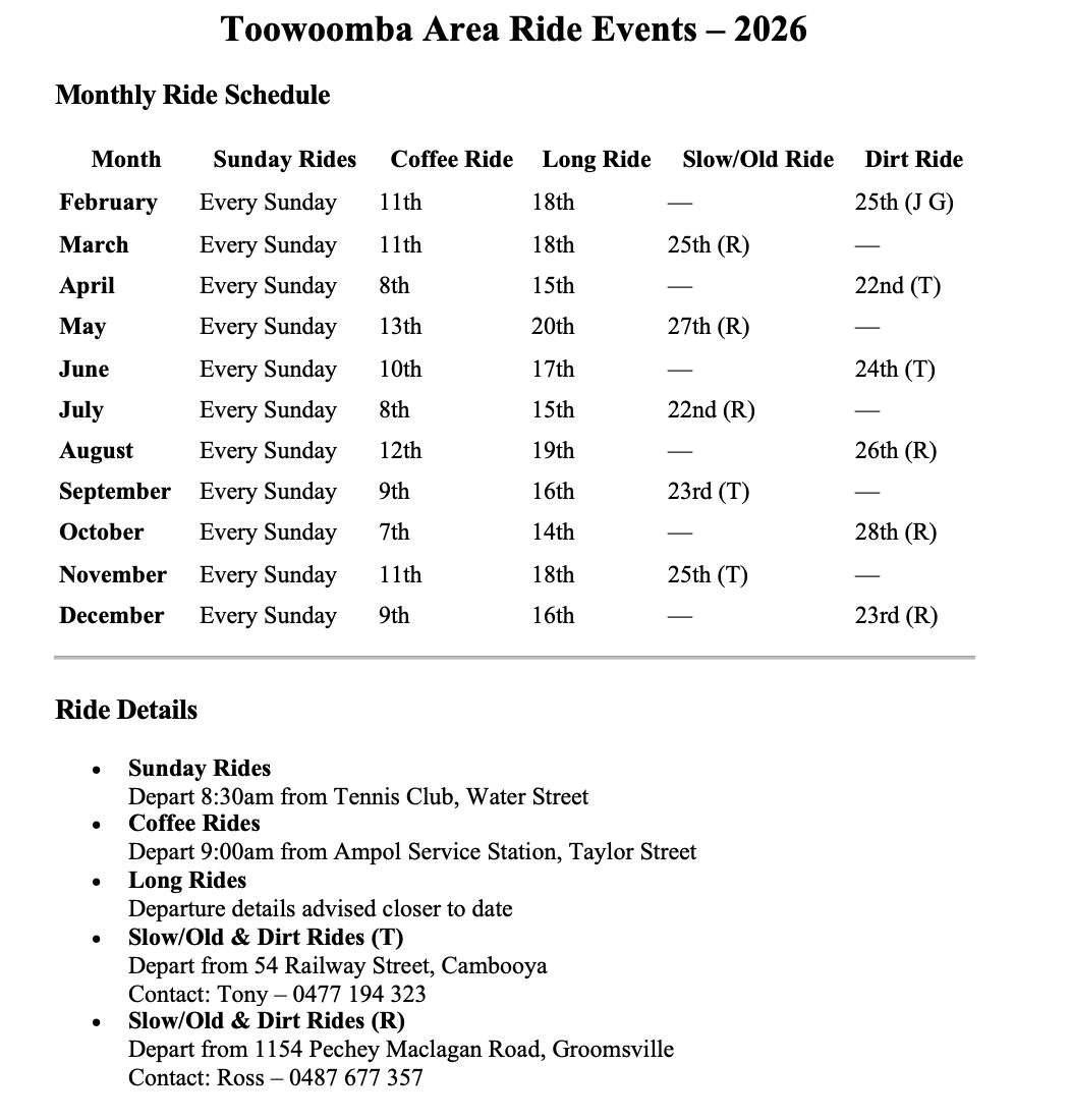 Toowoomba_rides_update_23_Mar_26.png