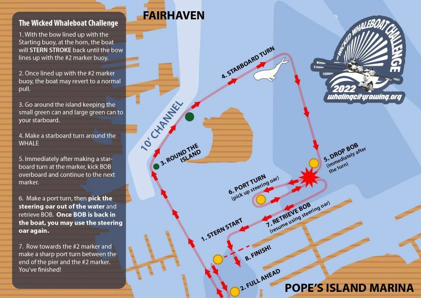 2022_WWC_CourseMap_smaller.jpg 2022_WWC_CourseMap_smaller.jpg