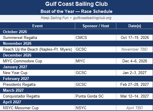 GCSC BOTY Series 2026-2027