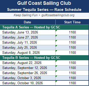 GCSC Tequila Series 2026