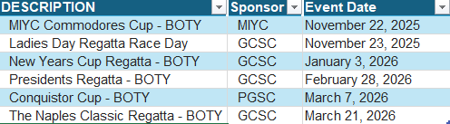 Racing Schedule 2025-2026