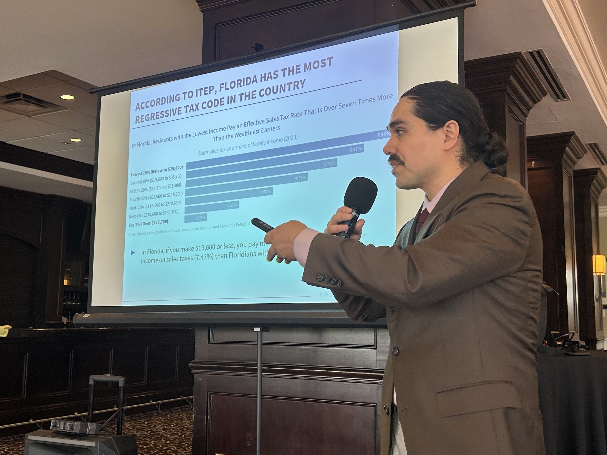 Esteban Santis Florida Policy Institute Hot Topic June 2026