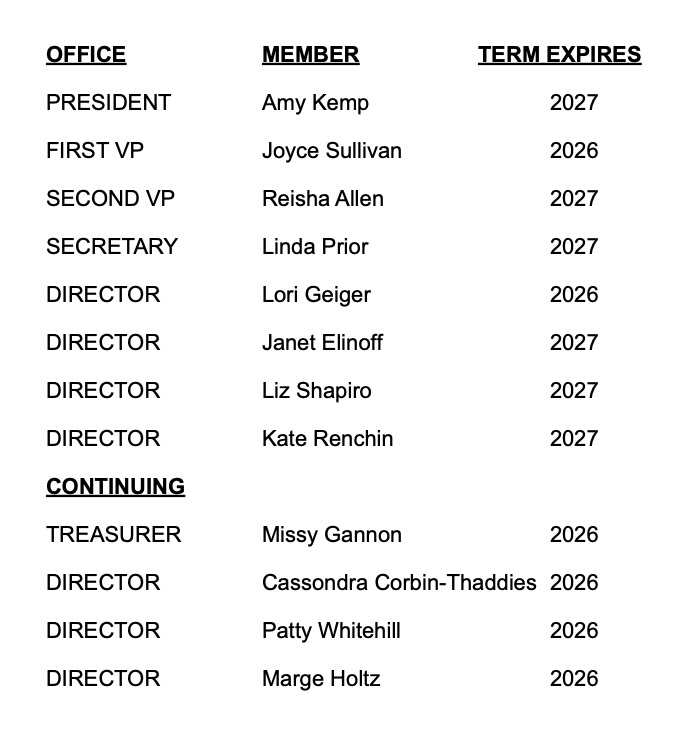 2025 Slate of Officers PBCLWV